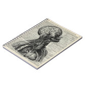 Carnet Anatomie humaine Médicale (Côté gauche)