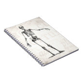 Carnet Anatomie squelettique de squelettes de 1800s (Côté Droit)