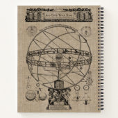 Carnet Ancienne sphère d'armement Astrolabe sphérique (Dos)