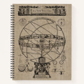 Carnet Ancienne sphère d'armement Astrolabe sphérique (Devant)