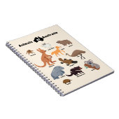 Carnet Animaux de l'Australie faune australienne (Côté Droit)