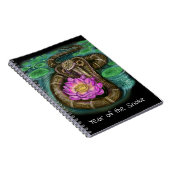 Carnet Année du serpent du zodiaque chinois (Côté Droit)