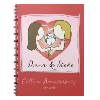 Carnet Anniversaire du coton
