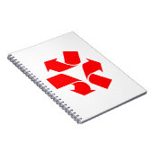 Carnet Annuler le recyclage du symbole (Côté Droit)