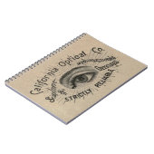 Carnet Antiquité des yeux Publicité optique (Côté gauche)