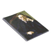 Carnet Anton Chekhov 1898 (Côté Droit)
