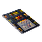 Carnet Apocalypse 3:20 La Porte (Côté Droit)