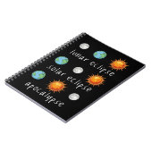 Carnet Apocalypse drôle d'éclipse lunaire solaire (Côté gauche)