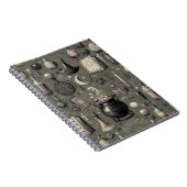 Carnet Apothécaire de sorcières (Côté Droit)