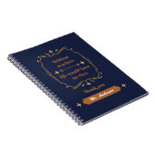 Carnet Appréciation de l'enseignant de la classe d'or (Côté Droit)