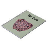 Carnet Appréciation de l'enseignant masculin Fin de l'ann (Côté gauche)