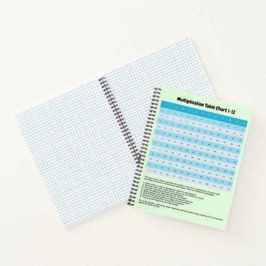 Carnet Apprendre 1 à 12 Multiplication Graphique | Tables (Intérieur)