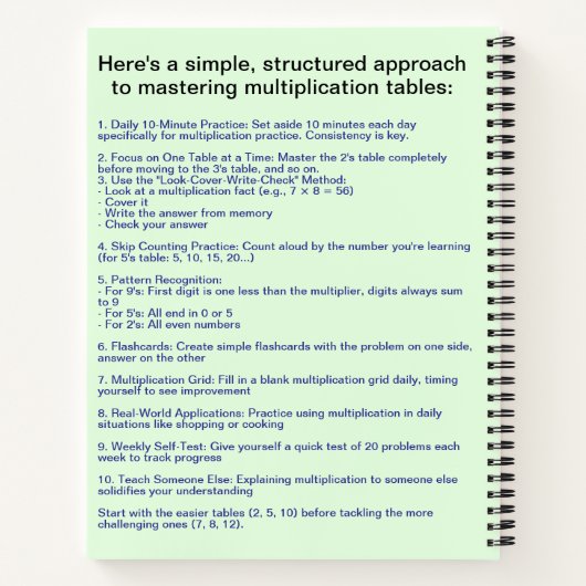 Carnet Apprendre 1 à 12 Multiplication Graphique | Tables (Dos)