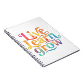 Carnet Apprendre en direct (Côté Droit)