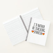 Carnet apprendre ou parler espagnol (Intérieur)