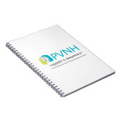 Carnet - appui et conscience de PVNH (Côté Droit)