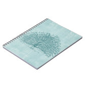 Carnet Aqua Peacock (Côté gauche)
