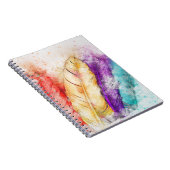 Carnet Aquarelle (Côté Droit)