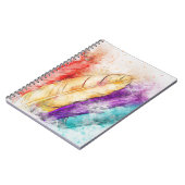 Carnet Aquarelle (Côté gauche)