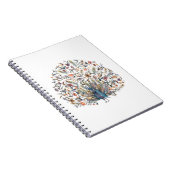 Carnet Aquarelle (Côté Droit)