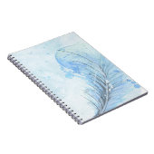 Carnet Aquarelle (Côté Droit)