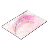 Carnet Aquarelle (Côté gauche)