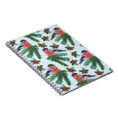 Carnet aquarelle (Côté Droit)