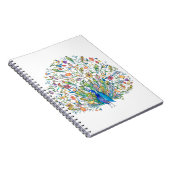 Carnet Aquarelle (Côté Droit)