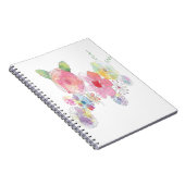 Carnet Aquarelle (Côté Droit)