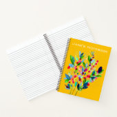 Carnet Aquarelle Abstraite colorée fleurie (Intérieur)