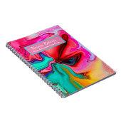 Carnet Aquarelle Abstraite rose verte Personnaliser (Côté Droit)