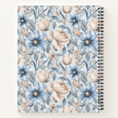 Carnet Aquarelle botanique Bleu & Blush (Dos)