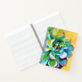 Carnet Aquarelle botanique succulent (Intérieur)