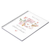 Carnet Aquarelle Boulangerie mixer Recettes (Côté gauche)