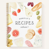 Carnet Aquarelle Charcuterie Recette personnalisée (Devant)