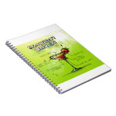 Carnet Aquarelle Cocktail Recette (Côté Droit)