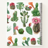 Carnet Aquarelle colorée Cactus et succulents Fleurs (Dos)