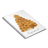 Carnet Aquarelle Croquembouche (Côté Droit)