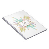 Carnet Aquarelle de bouquet Succulente | Initiale (Côté Droit)