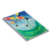 Carnet Aquarelle de dragonfly & Dandelion (Côté Droit)