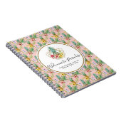 Carnet Aquarelle de fleurs d'ananas et de ketmie (Côté Droit)