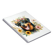 Carnet Aquarelle de fleurs de printemps - (Côté Droit)