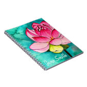 Carnet Aquarelle de fleurs roses (Côté Droit)