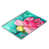 Carnet Aquarelle de fleurs roses (Côté gauche)