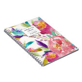 Carnet Aquarelle de jardin personnalisée (Côté Droit)