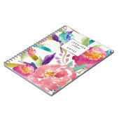 Carnet Aquarelle de jardin personnalisée (Côté gauche)