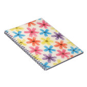Carnet Aquarelle de plusieurs fleurs colorées (Côté Droit)