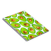 Carnet Aquarelle en tranches d'Avocado (Côté Droit)