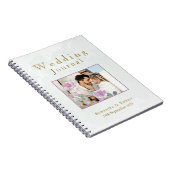 Carnet Aquarelle eucalypse sauge vert Photo (Côté Droit)