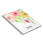 Carnet Aquarelle féminine Florale (Côté Droit)